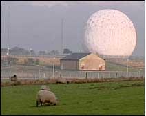 Menwith Hill listening station